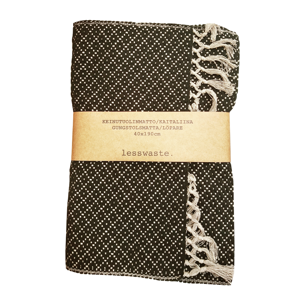 Keinutuolinmatto/  kaitaliina 40x190cm