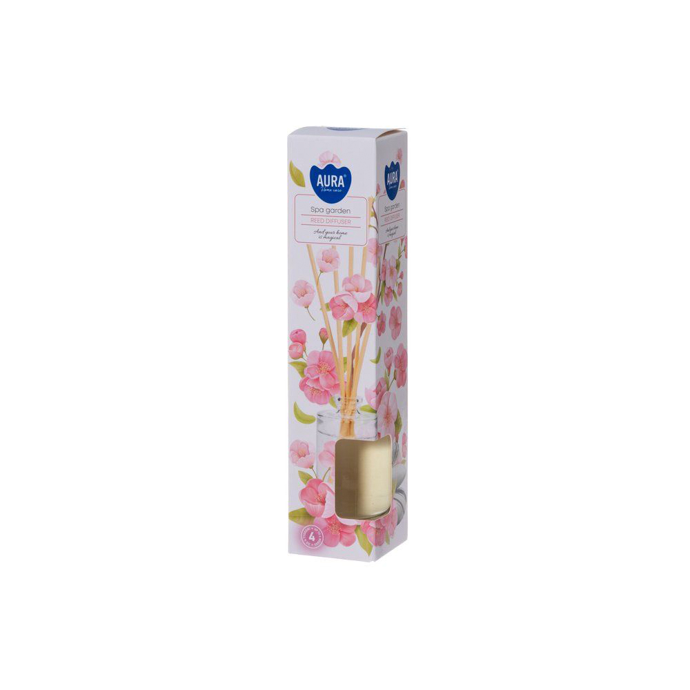 Huonetuoksu 45ml   Spa Garden